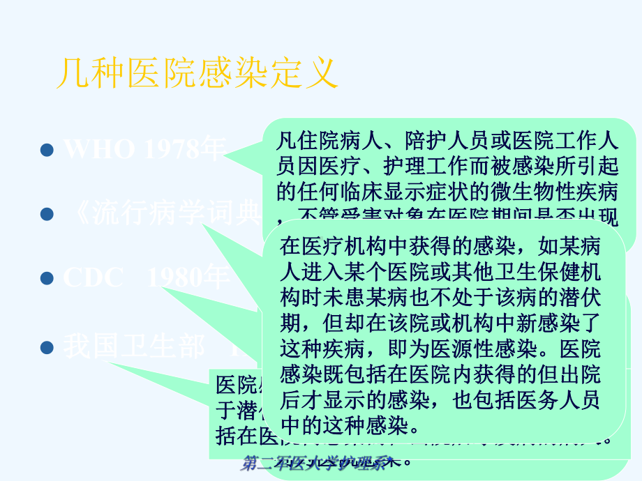 医院感染学医院感染概论和管理课件.ppt_第3页