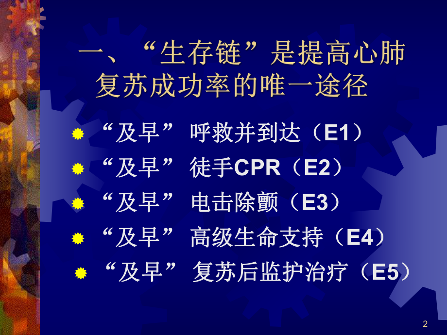 双人法心肺复苏的标准操作程序(指南)2课件.pptx_第2页