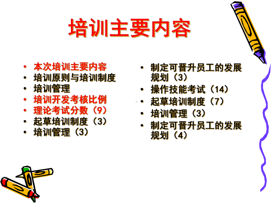 人力资源管理-培训与开发课件.ppt_第2页