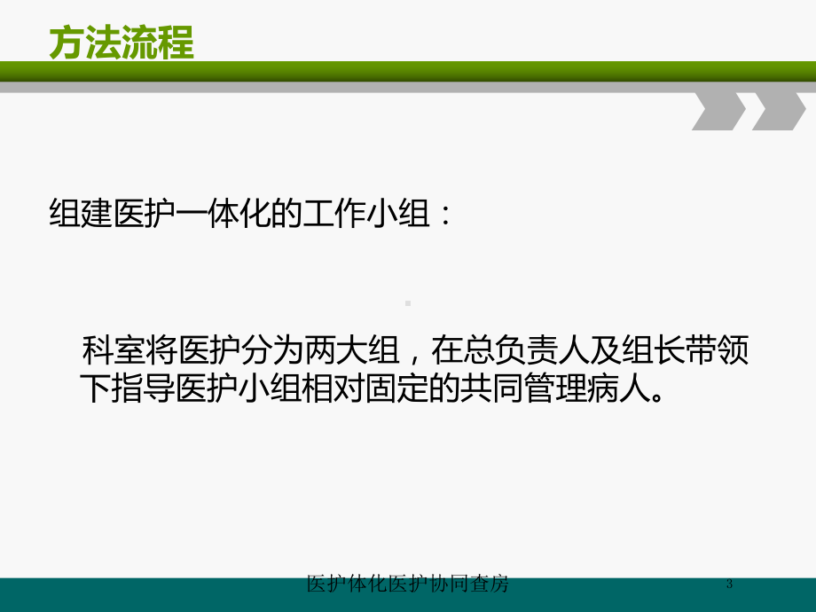 医护体化医护协同查房培训课件.ppt_第3页