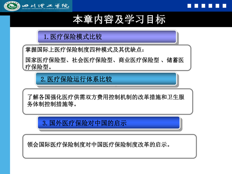 医疗保险制度国际比较(六章)教材课件.ppt_第2页