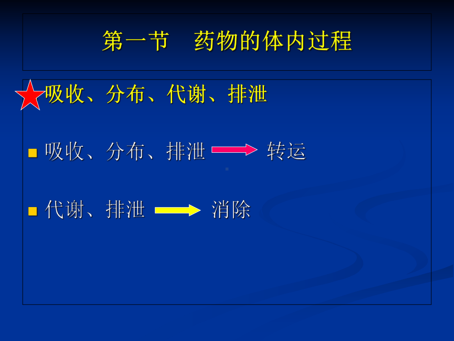 大学本科《临床药理学》第二章-临床药动学课件.ppt_第2页