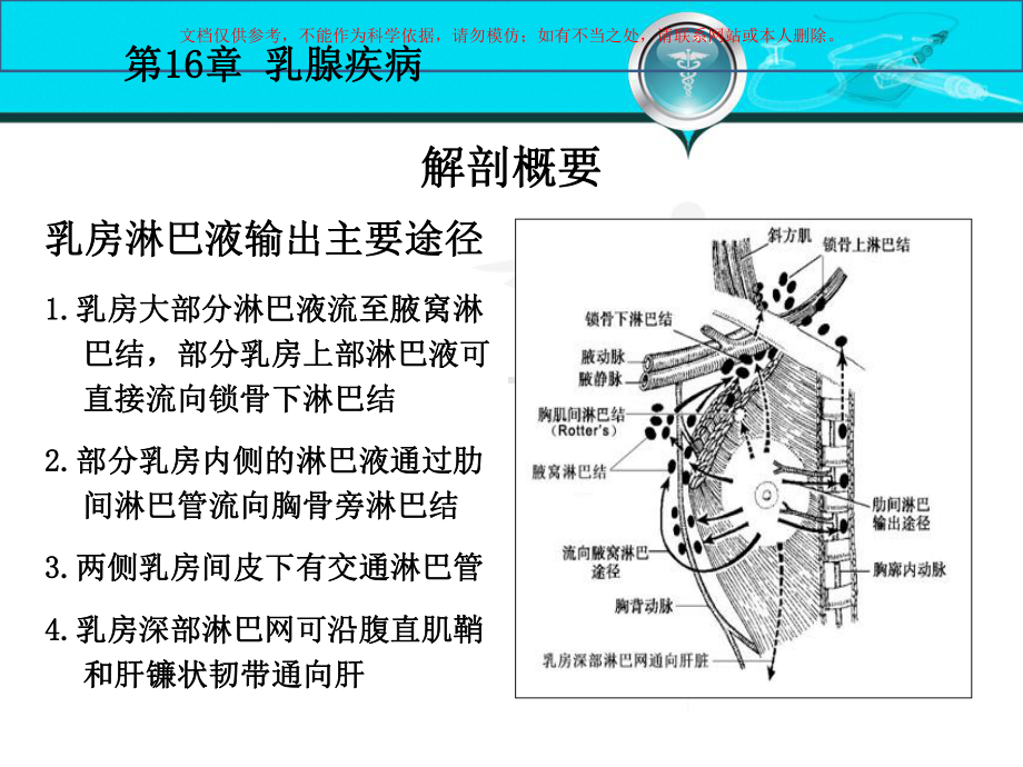 外科学乳腺疾病培训课件.ppt_第3页