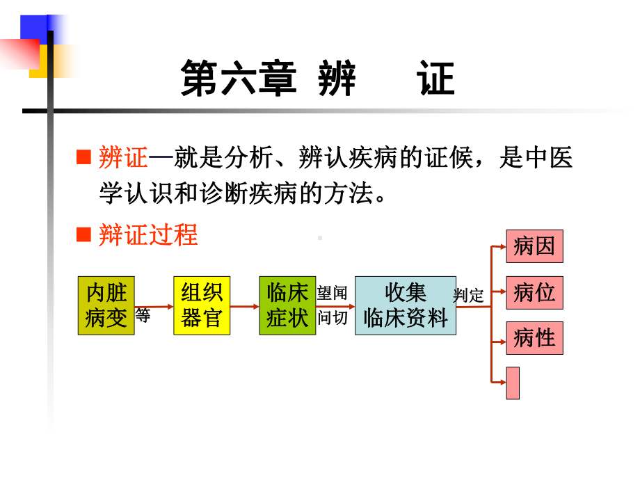 六中医学辨证课件.pptx_第1页