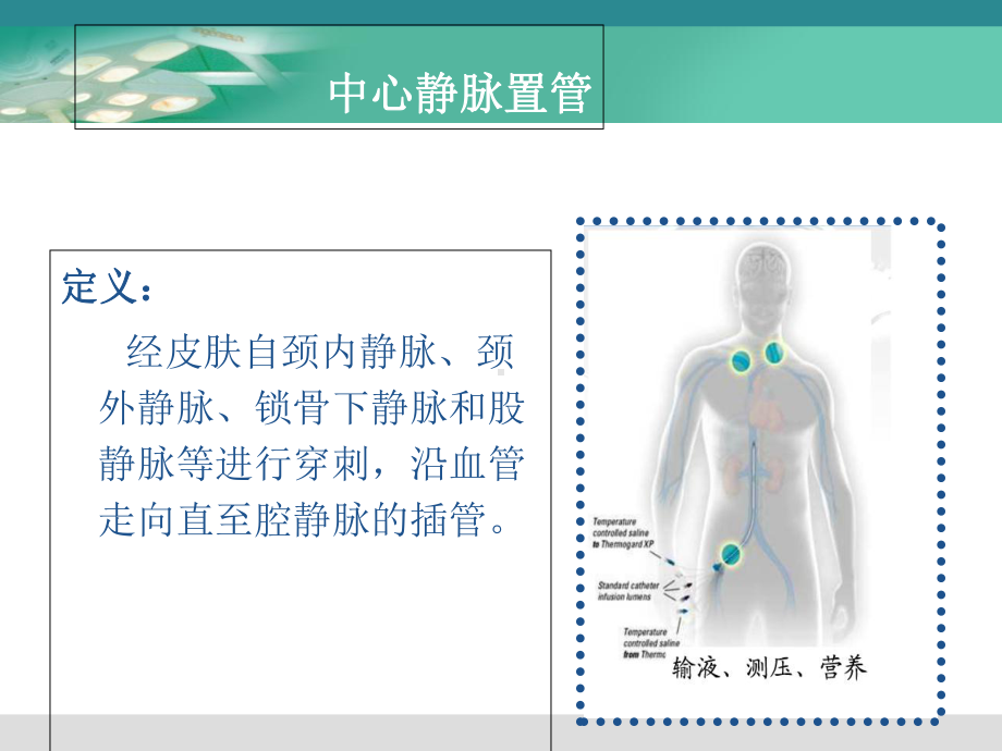 医学血液透析中心静脉导管的护理培训课件.ppt_第3页