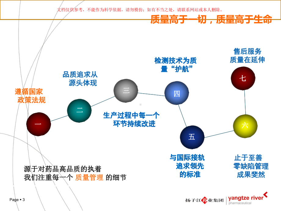 地佐辛临床应用进展课件.ppt_第3页