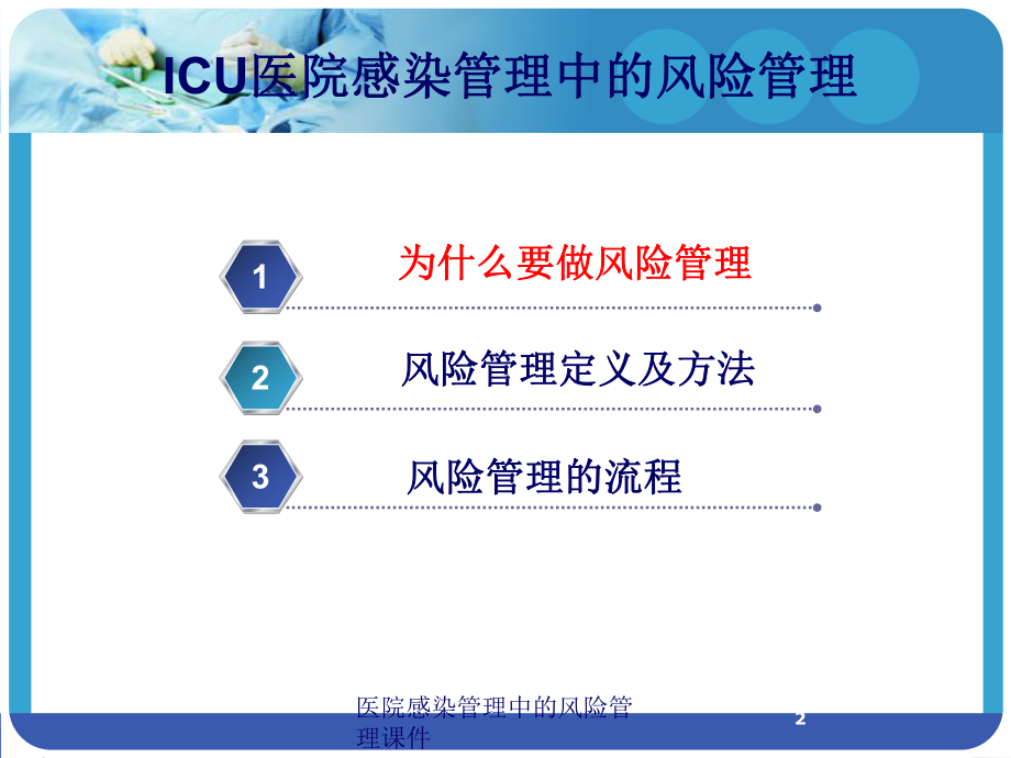 医院感染管理中的风险管理课件培训课件.ppt_第2页