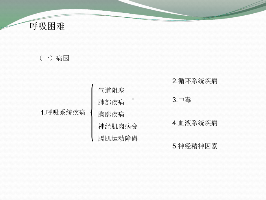 健康评估呼吸困难咳嗽咯血课件.ppt_第2页