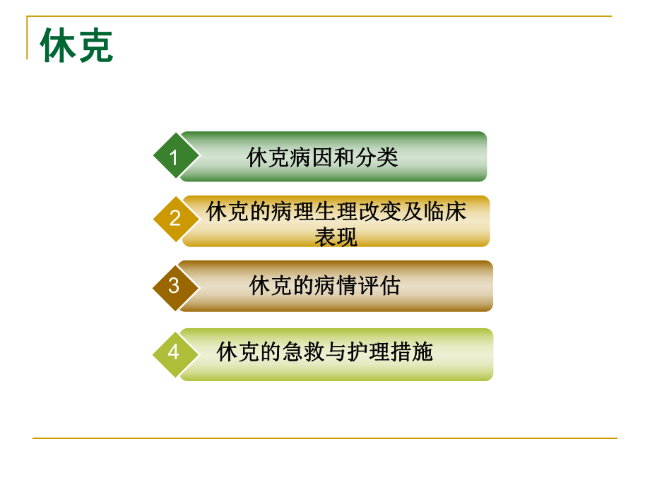 休克的急救与护理-讲解课件.ppt_第2页