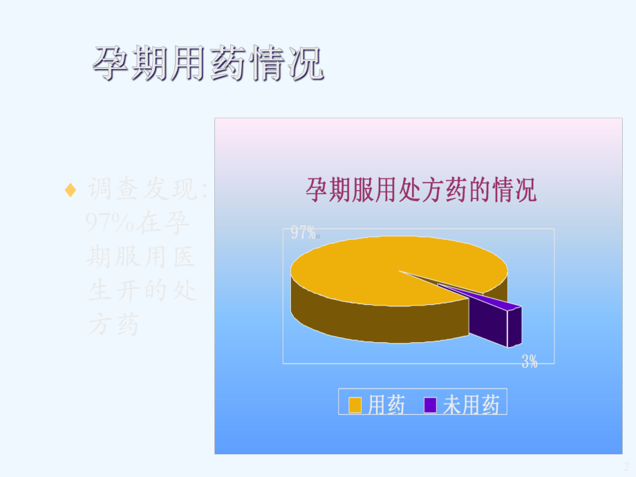 妊娠期抗生素的合理应用课件.ppt_第2页