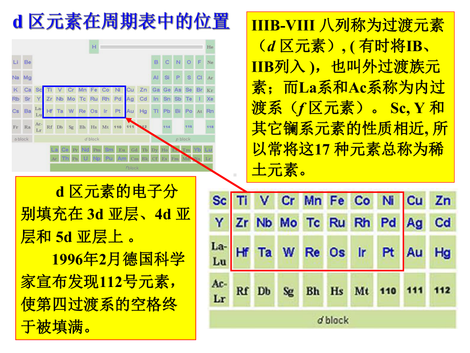 大学无机化学课件.ppt_第2页