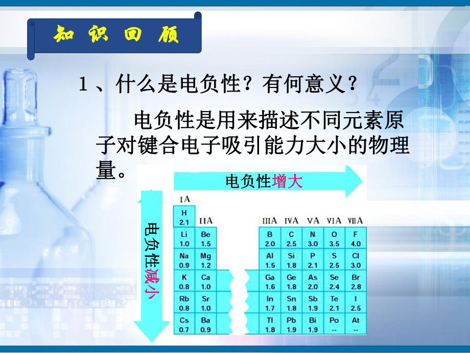 人教版化学选修三分子的性质课件.ppt_第3页