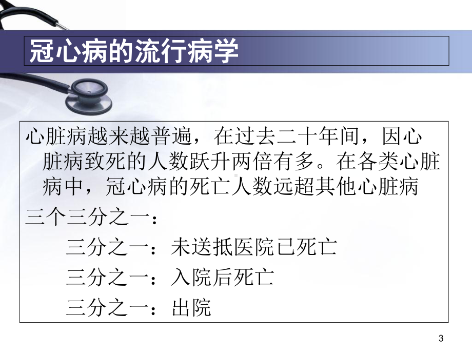 冠心病健康教育课件-2.ppt_第3页