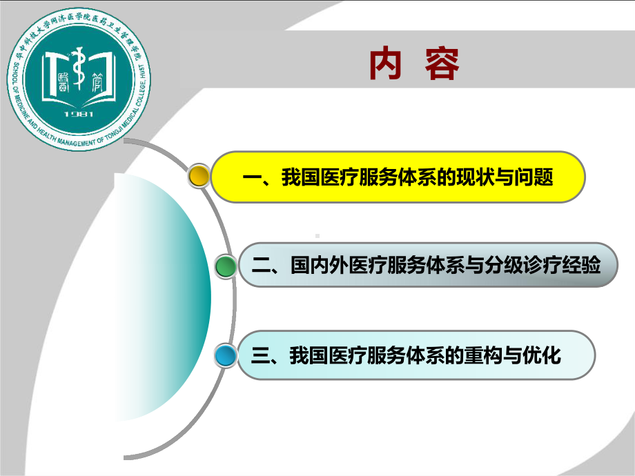 医疗服务体系与分级诊疗课件.ppt_第2页