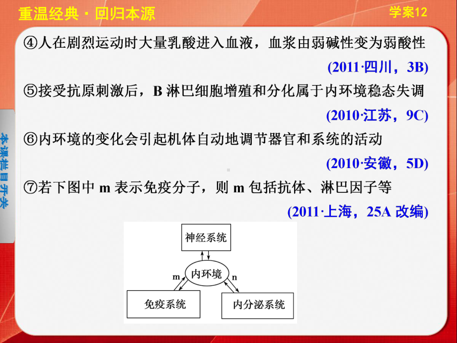 创新设计生物学案课件.pptx_第1页