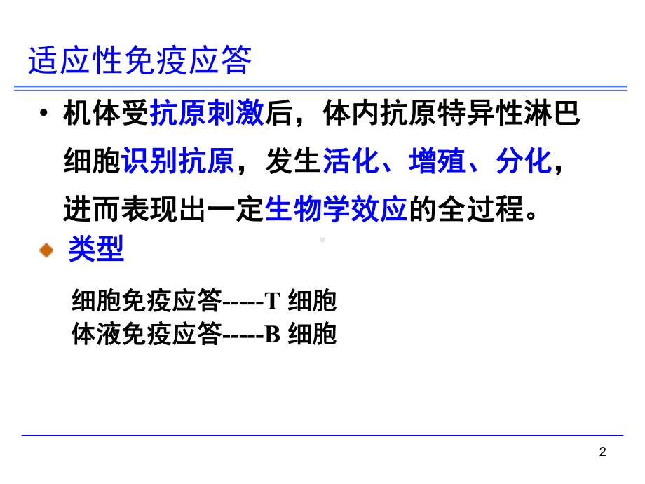 医学课件免疫学T细胞应答.ppt_第2页