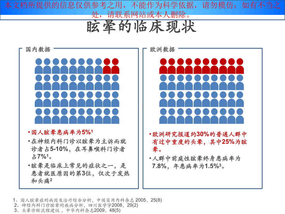 以中枢性眩晕为症状神经科常见疾病的治疗培训课件.ppt_第2页