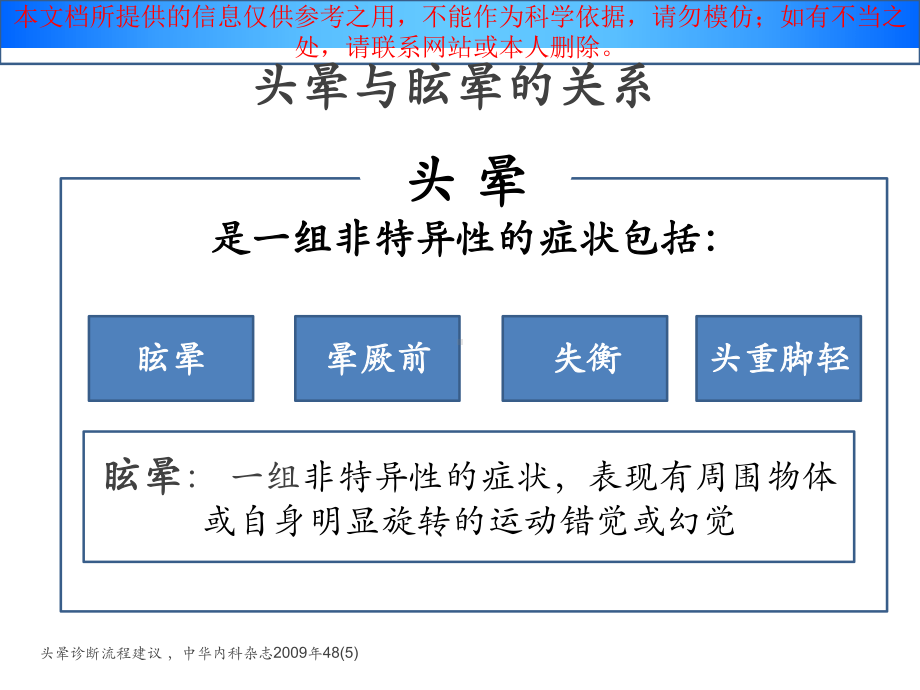 以中枢性眩晕为症状神经科常见疾病的治疗培训课件.ppt_第3页