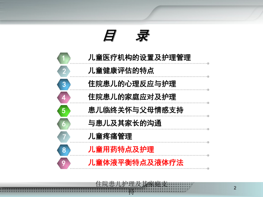 住院患儿护理及其家庭支持培训课件.ppt_第2页