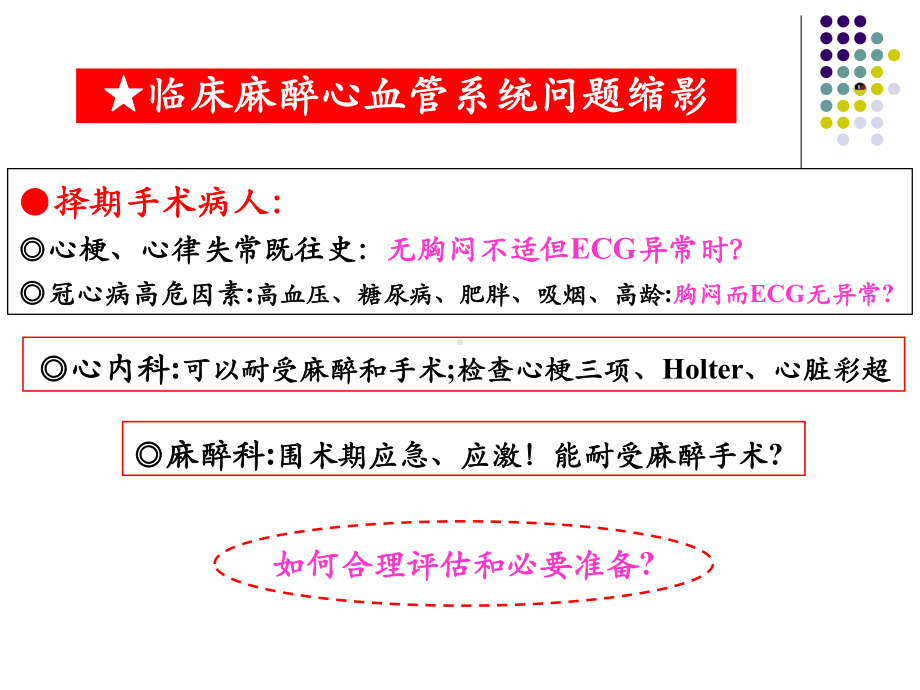 从Holer反思心血管系统的麻醉前评估和思考课件.pptx_第3页