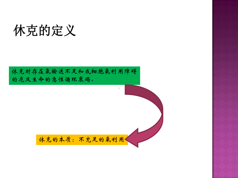 休克的分类及诊疗思路培训课件-2.ppt_第3页