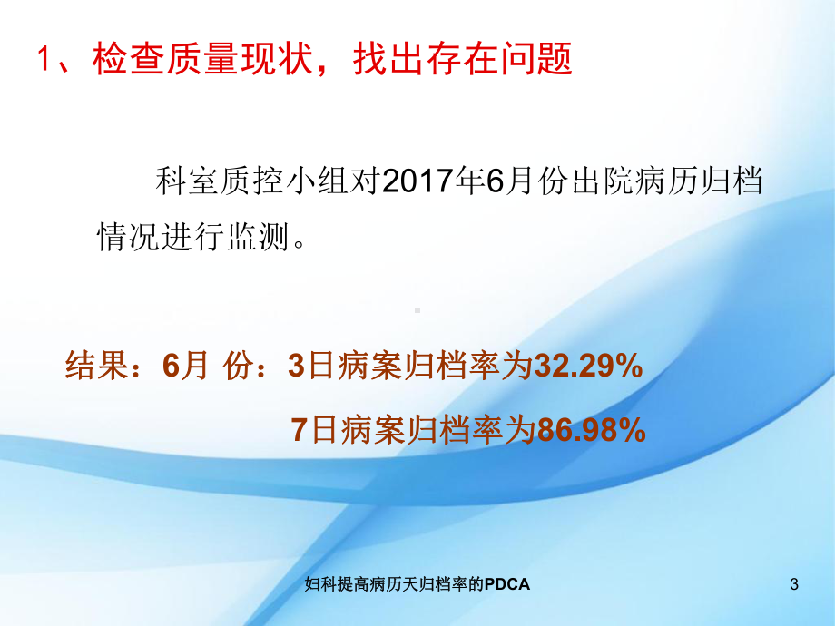 妇科提高病历天归档率的PDCA培训课件.ppt_第3页