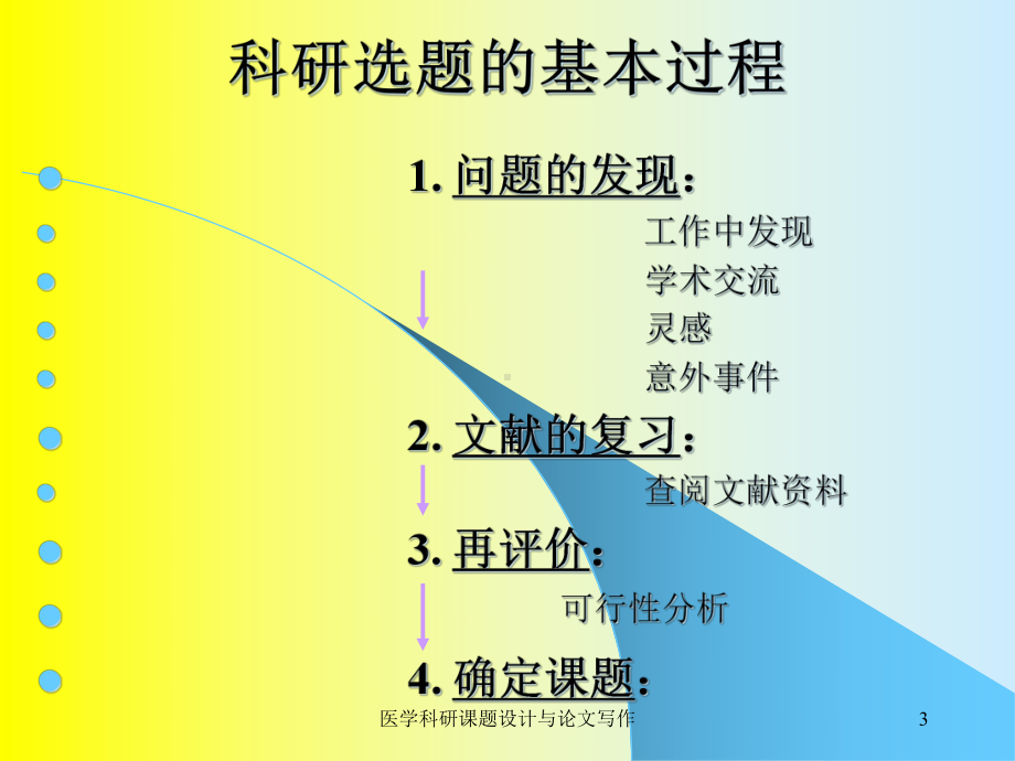 医学科研课题设计与论文写作课件.ppt_第3页