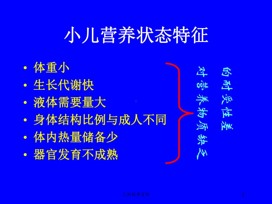 儿科营养支持培训课件.ppt_第2页