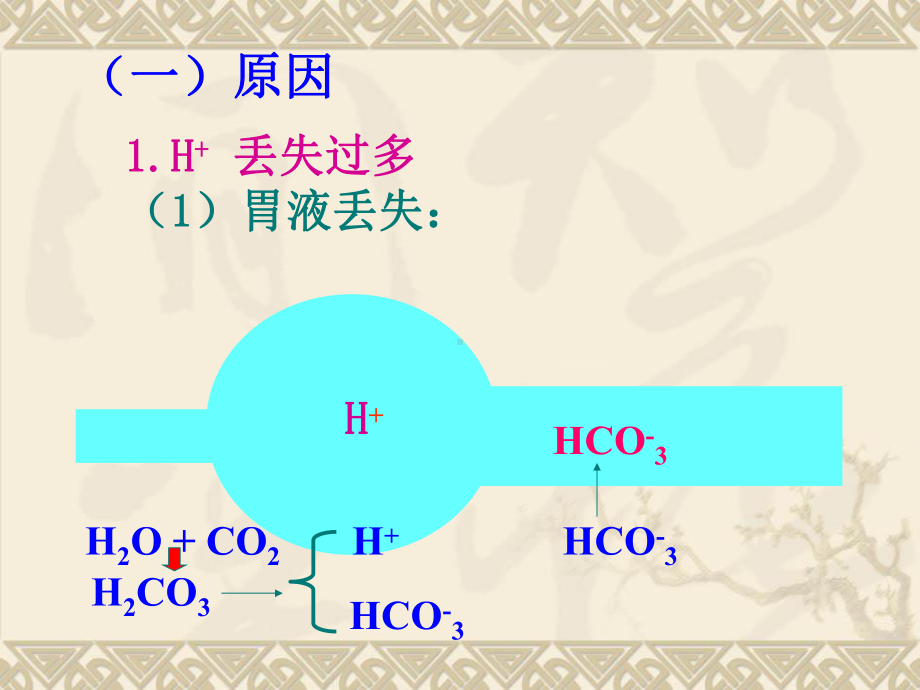 代谢性碱中毒培训课件.ppt_第3页