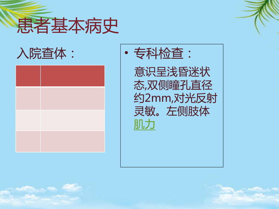 创伤性颅脑损伤护理查房-课件全面版.ppt_第3页