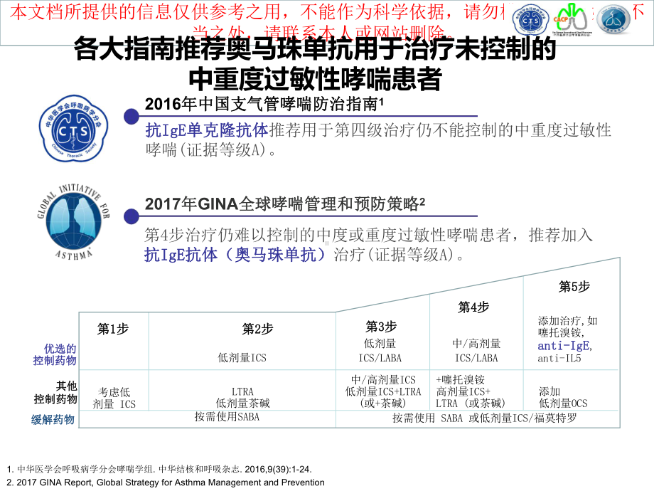 奥马珠单抗治疗过敏性哮喘专家共识培训课件.ppt_第3页