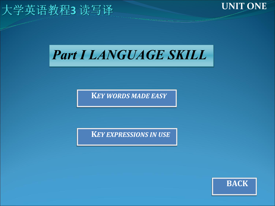 大学英语教程3(南方版)读写译-UNIT-1Environmental-Protection课件.ppt_第2页