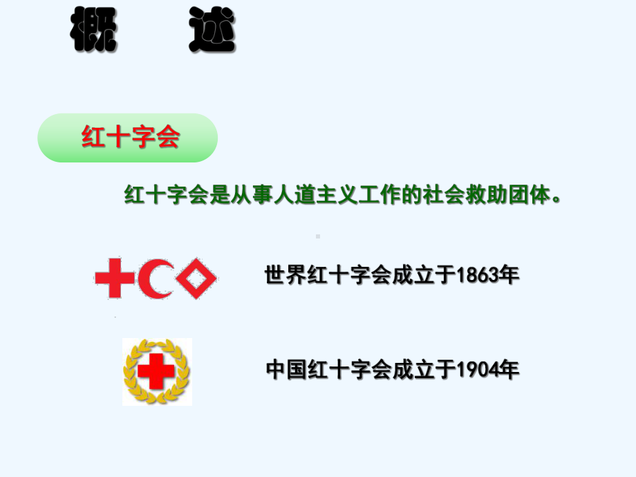 医学急救新概念及CPR课件.ppt_第3页