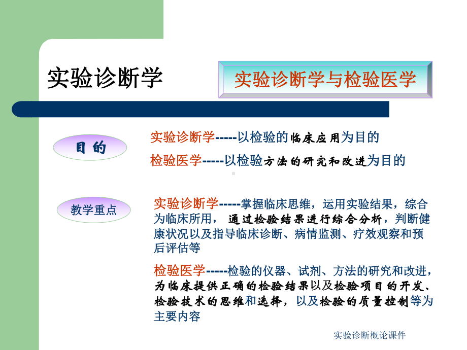 实验诊断概论课件.ppt_第3页