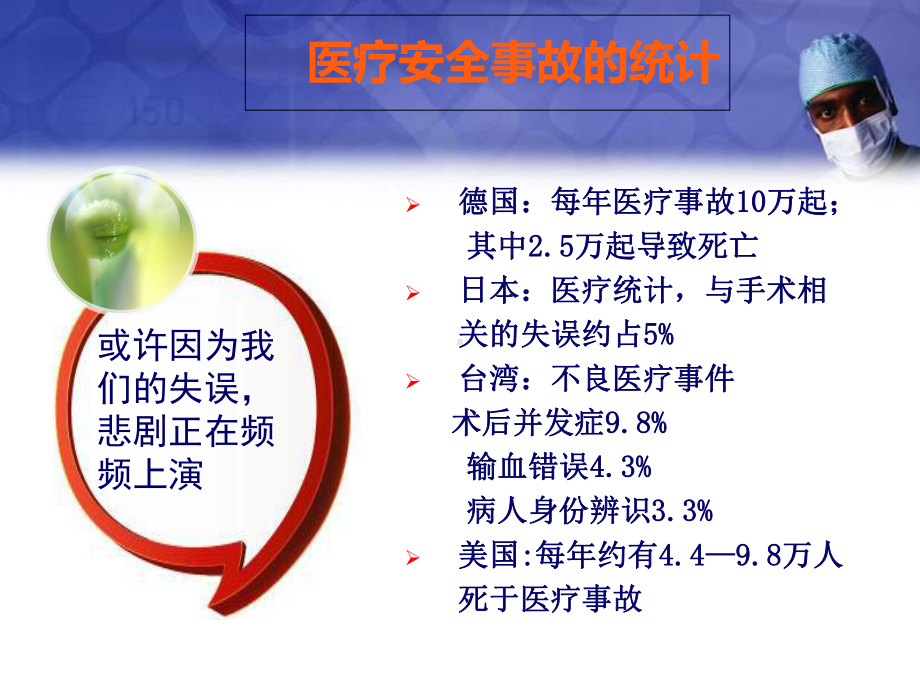 医学课件-儿科护理安全课件.ppt_第3页