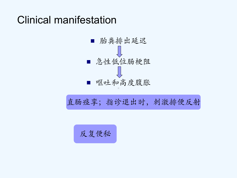 先天性巨结肠诊断及鉴别诊断课件.ppt_第3页