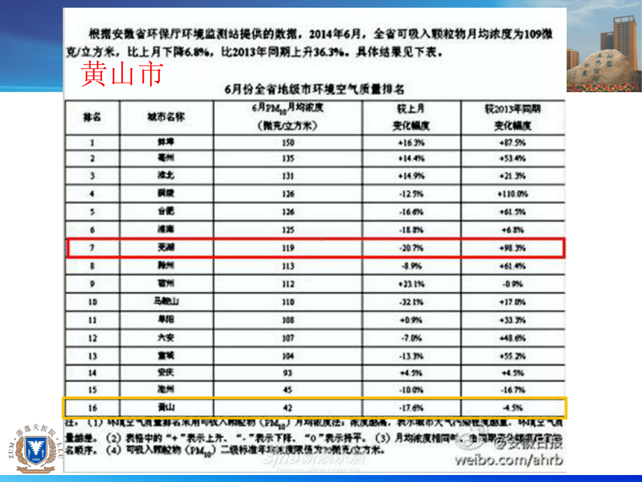 医学课件晚期NSCLC肺癌治疗全程化管理策略.ppt_第2页