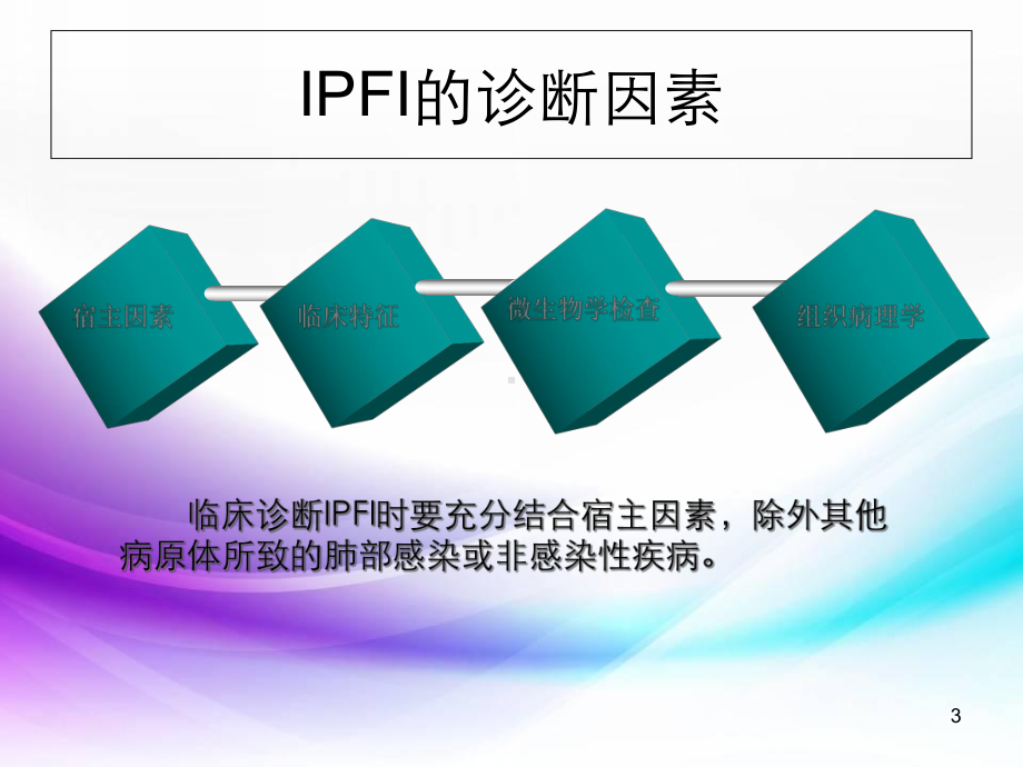 医学课件-肺真菌病的影像诊断课件.ppt_第3页