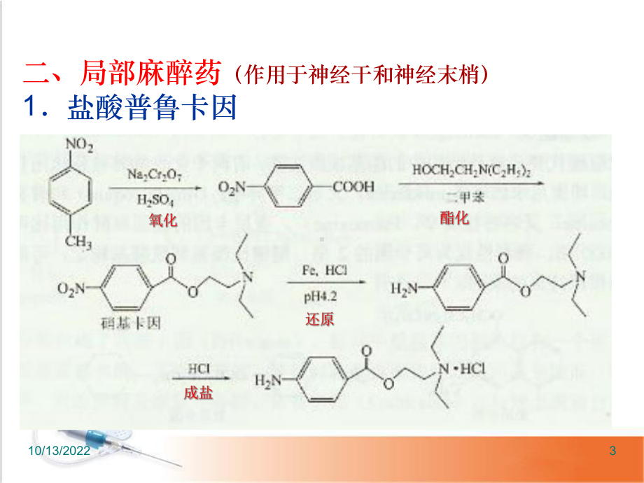 医学课件-典型药物合成实例课件.ppt_第3页