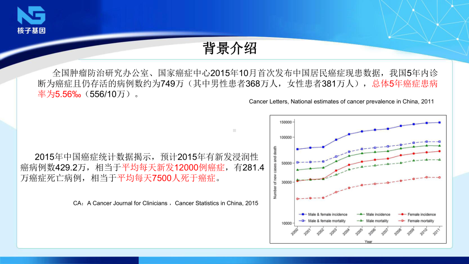 医学课件肿瘤个体化用药指导建议基因检测.ppt_第2页