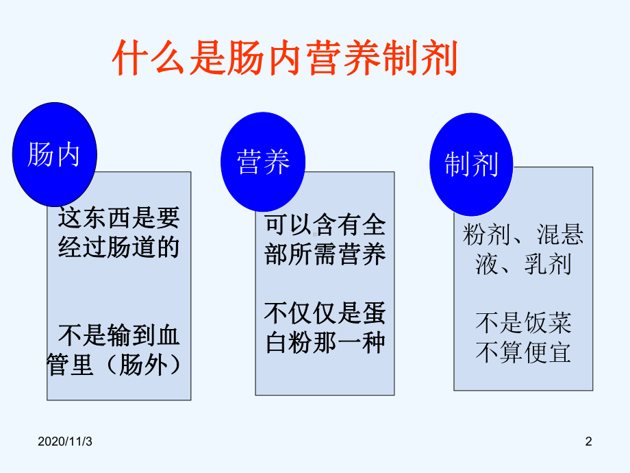 人民医院营养门诊神经内科个性化肠内营养临床应用课件.ppt_第2页