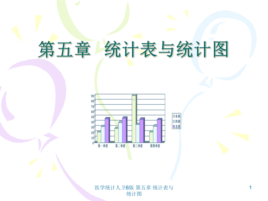 医学统计人卫6版-第五章-统计表与统计图课件.ppt_第1页