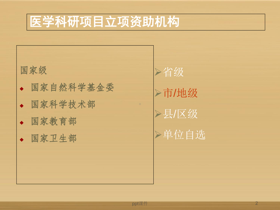 医学科研项目申请书撰写-课件.ppt_第2页