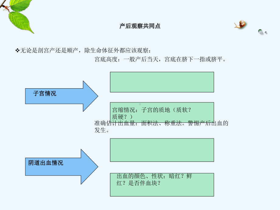 产后尿潴留观察与护理课件.ppt_第2页