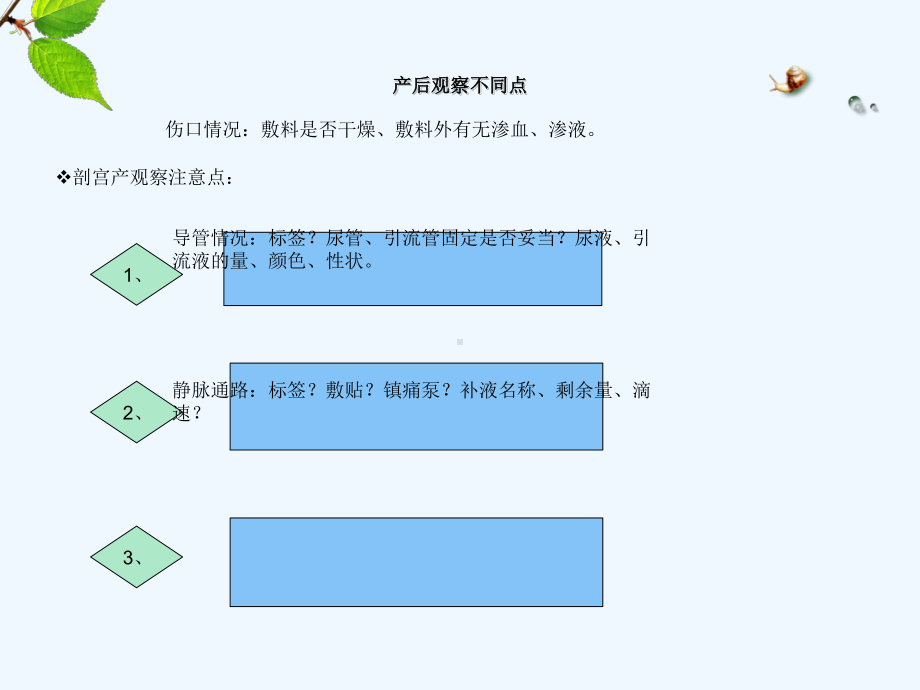 产后尿潴留观察与护理课件.ppt_第3页