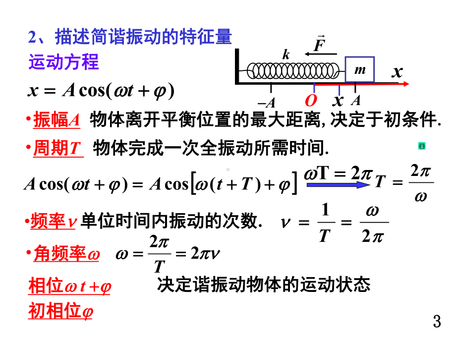 大学物理-机械振动课件.ppt_第3页