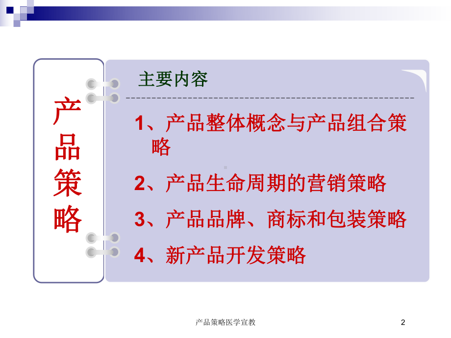 产品策略医学宣教培训课件.ppt_第2页