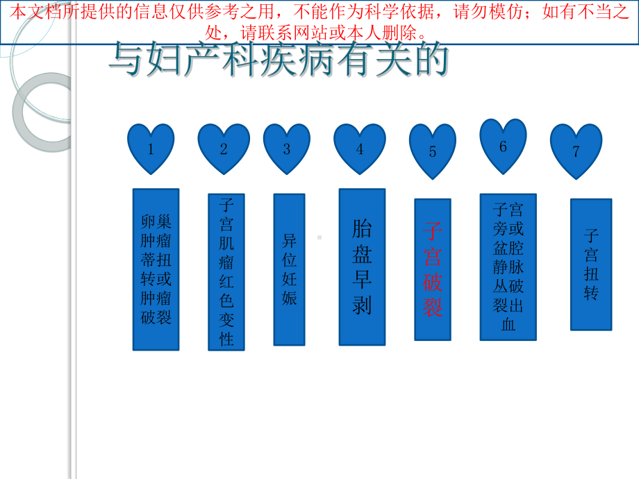 产科急腹症专业知识宣贯培训课件.ppt_第2页