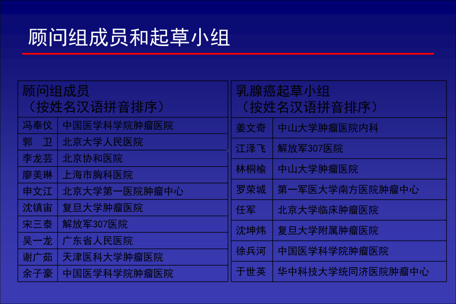 乳腺癌骨转移和骨相关疾病临床诊疗专家共识课件.pptx_第3页