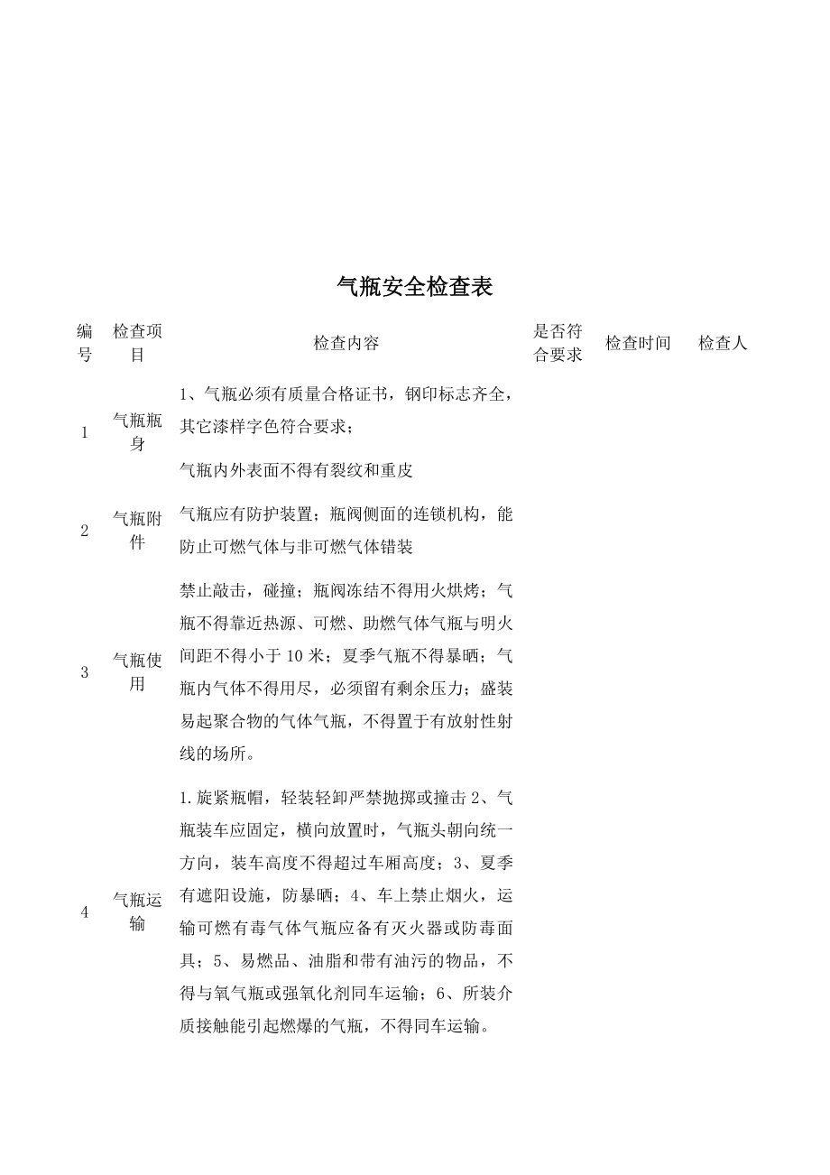 气瓶安全检查表参考模板范本.docx_第2页